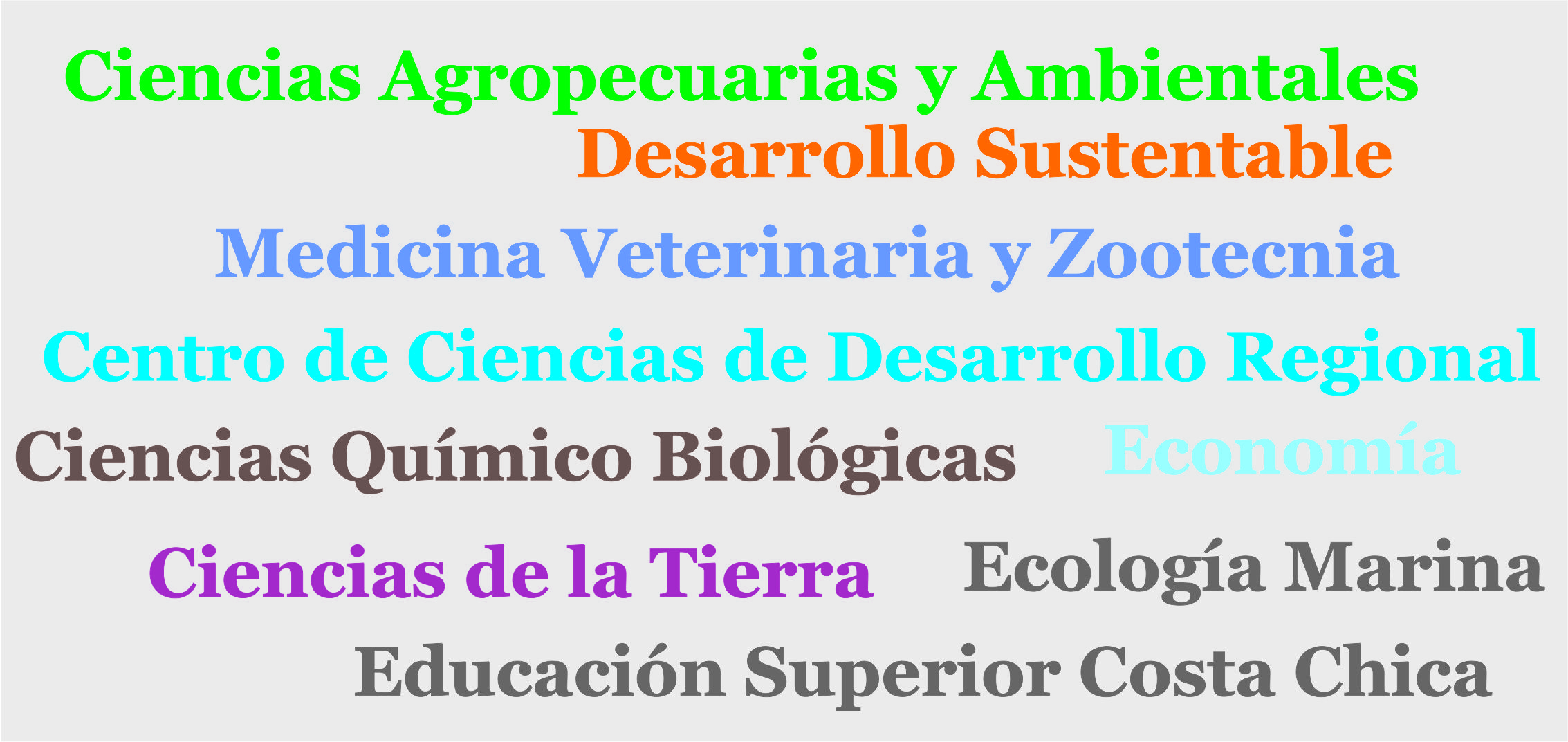 Integrantes UAGro